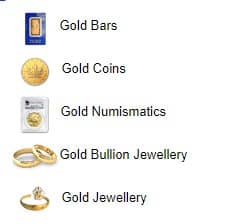 Gold Products