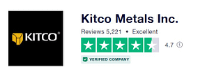 Kitco Review rating 2