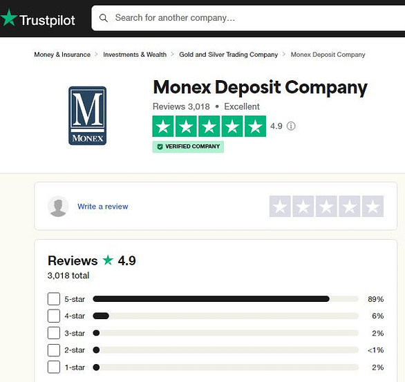 Monex-Trust-Pilot review
