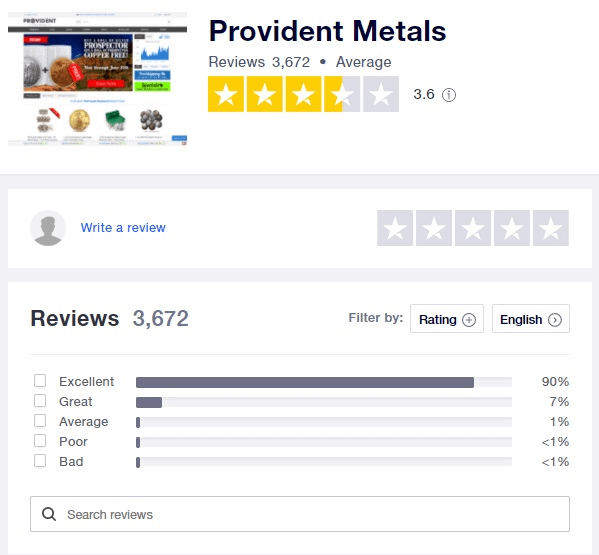 Provident Metals trustpilot rating