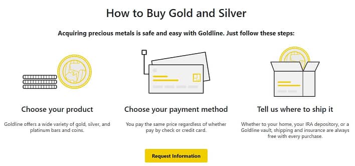 goldline precious metals how does it work-min